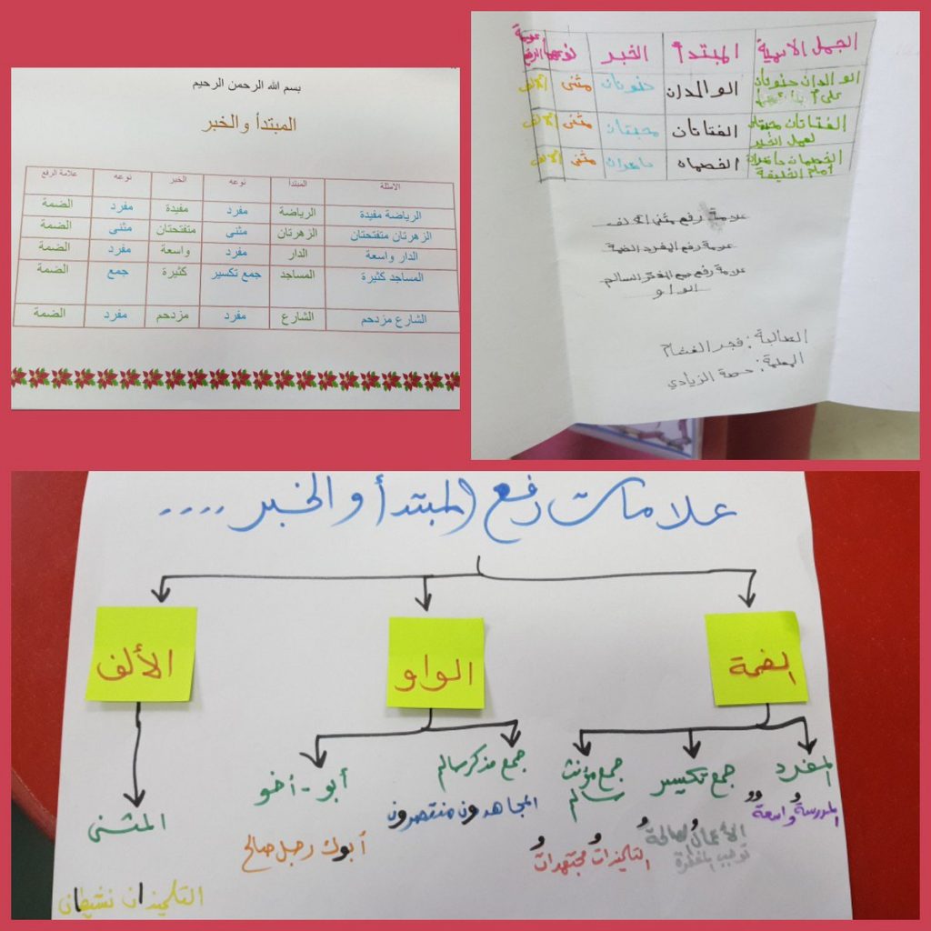 مطويات ثالث ابتدائي لغتي