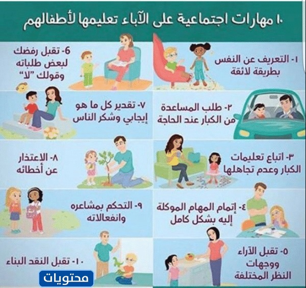 مطويات ثالث ابتدائي لغتي