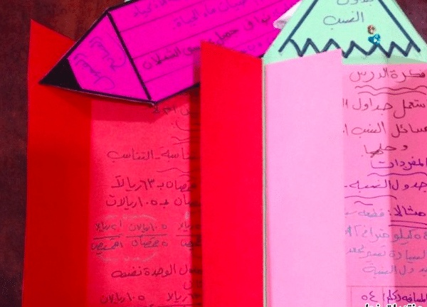 مطويات خصائص الجمع