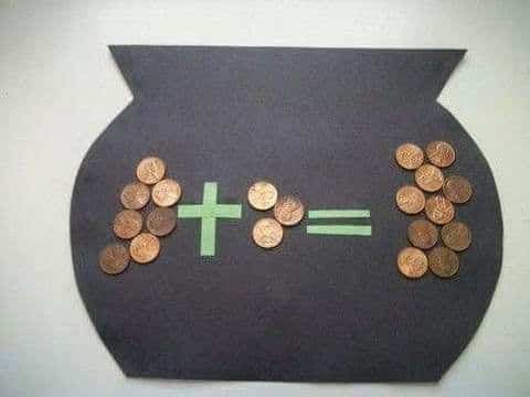 مطويات خصائص الجمع