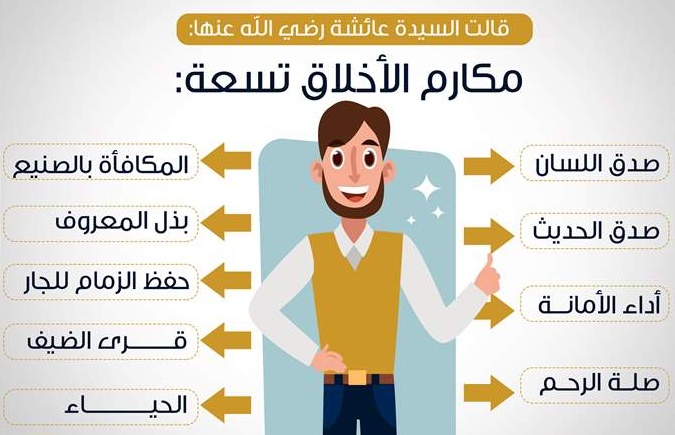 مطويات عن الأخلاق