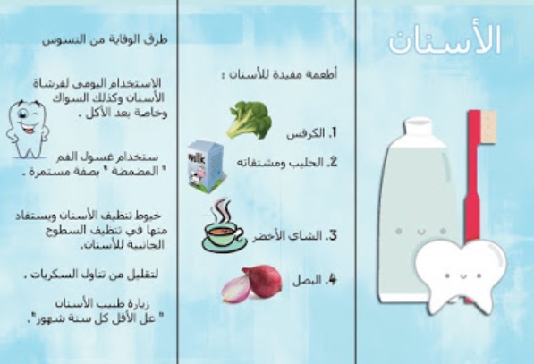 مطويات عن الأسنان