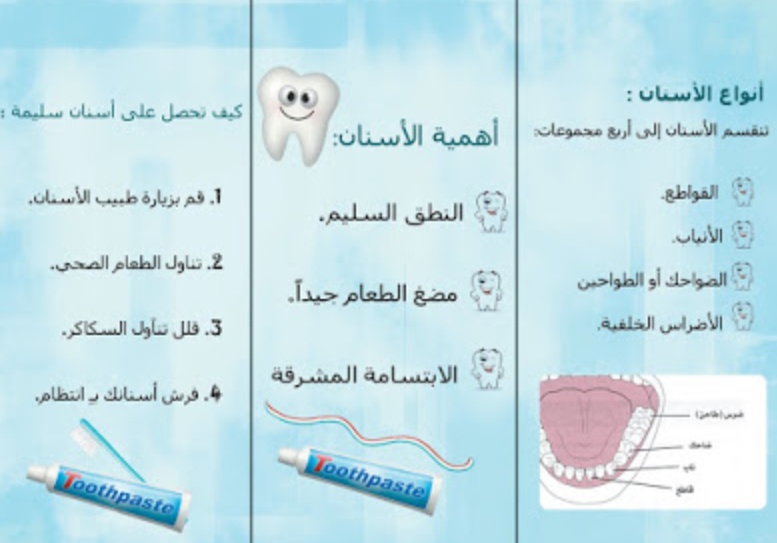 مطويات عن الأسنان