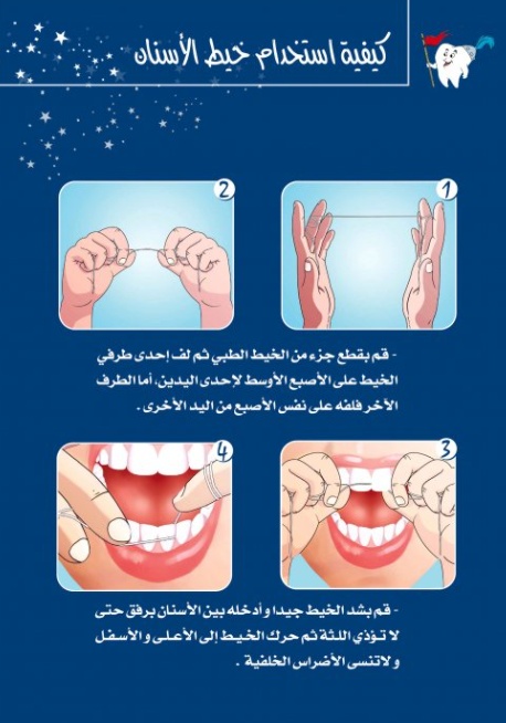 مطويات عن الأسنان