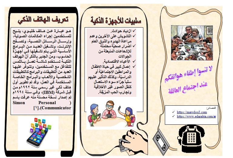 مطويات عن الاجهزة الذكية