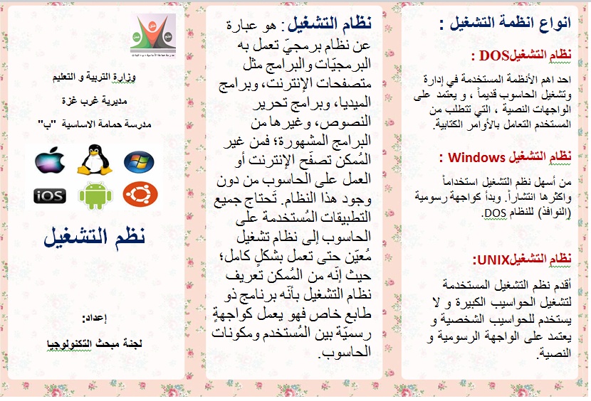 مطويات عن الاجهزة الذكية