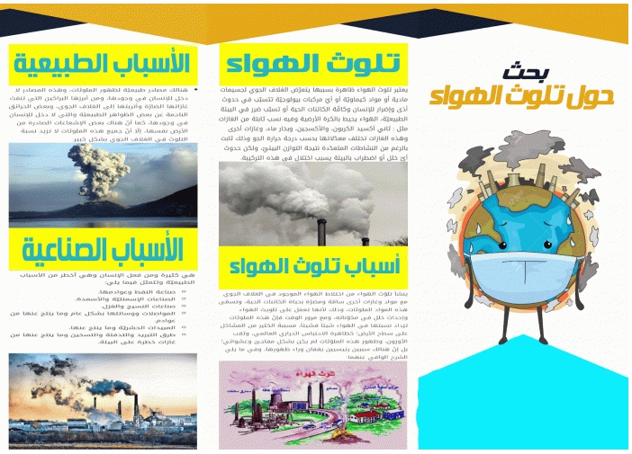 مطويات عن البيئة