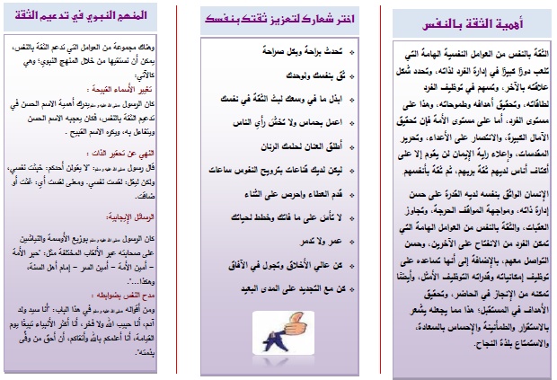 مطويات عن الثقة بالنفس