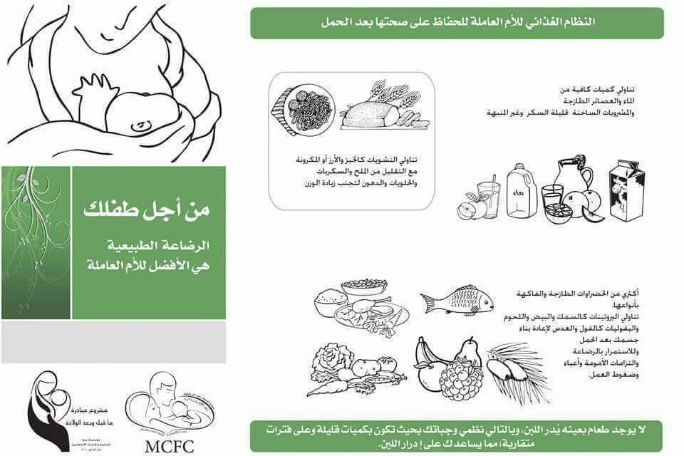 مطويات عن الرضاعة الطبيعية