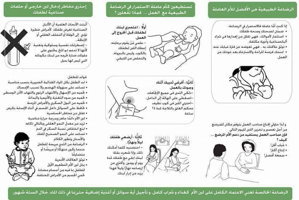 مطويات عن الرضاعة الطبيعية