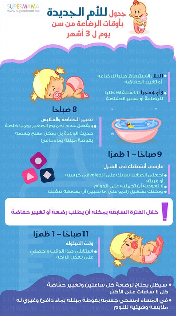 مطويات عن الرضاعة الطبيعية