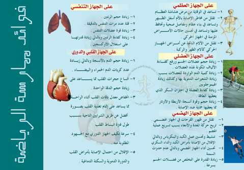 مطويات عن الرياضة والصحة
