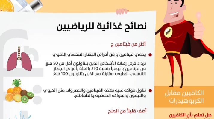 مطويات عن الرياضة والصحة
