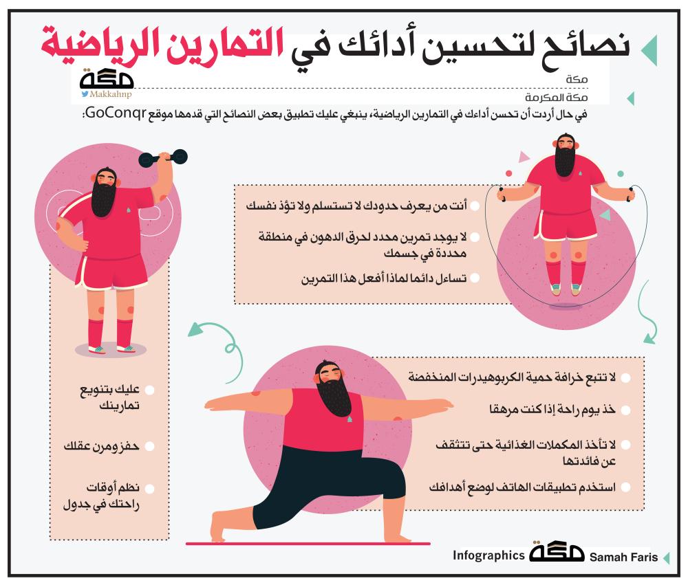 مطويات عن الرياضة والصحة
