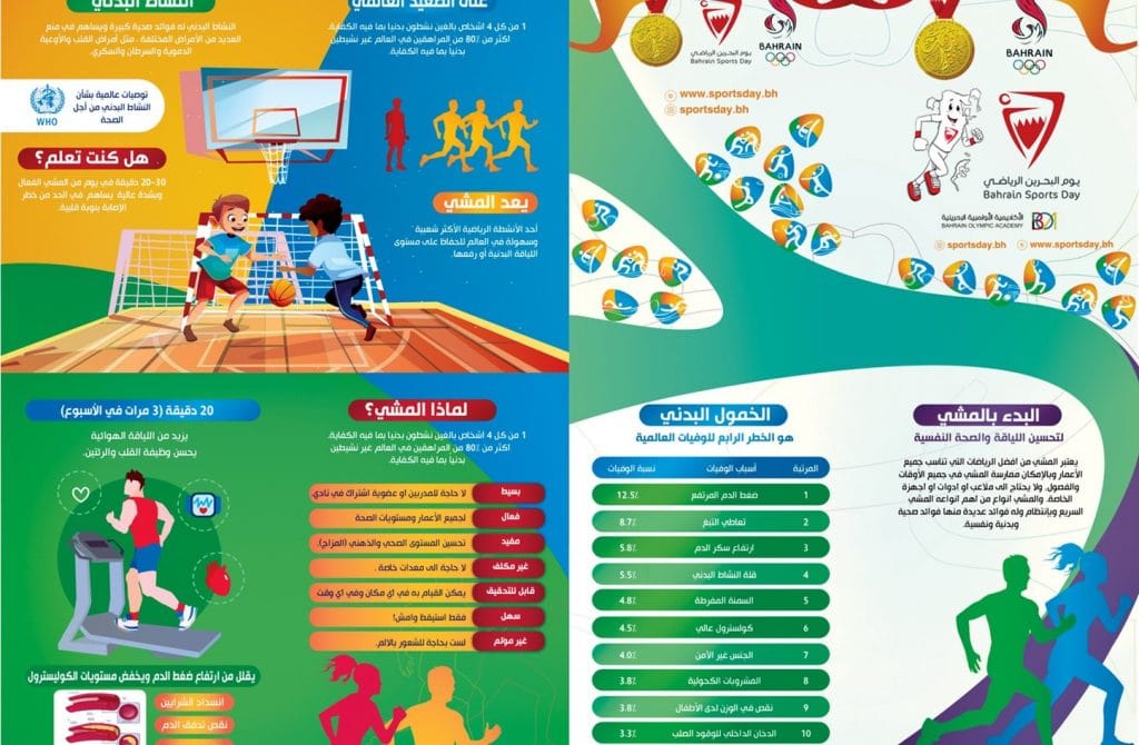 مطويات عن الرياضة والصحة