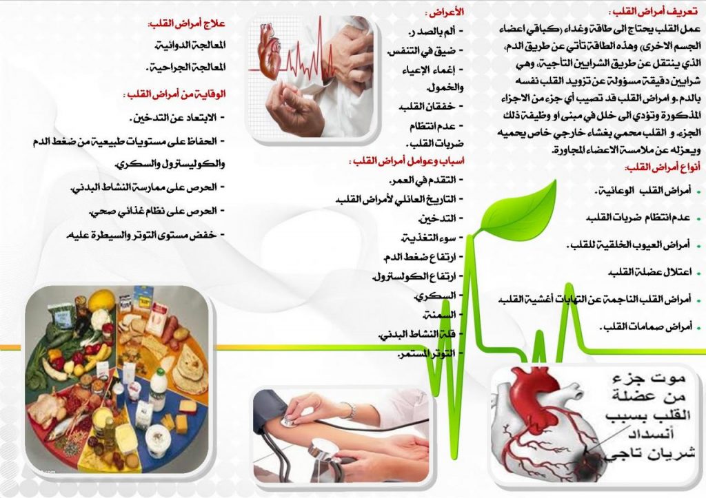 مطويات عن الرياضة والصحة