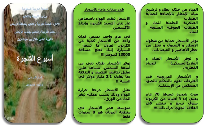 مطويات عن الزراعه