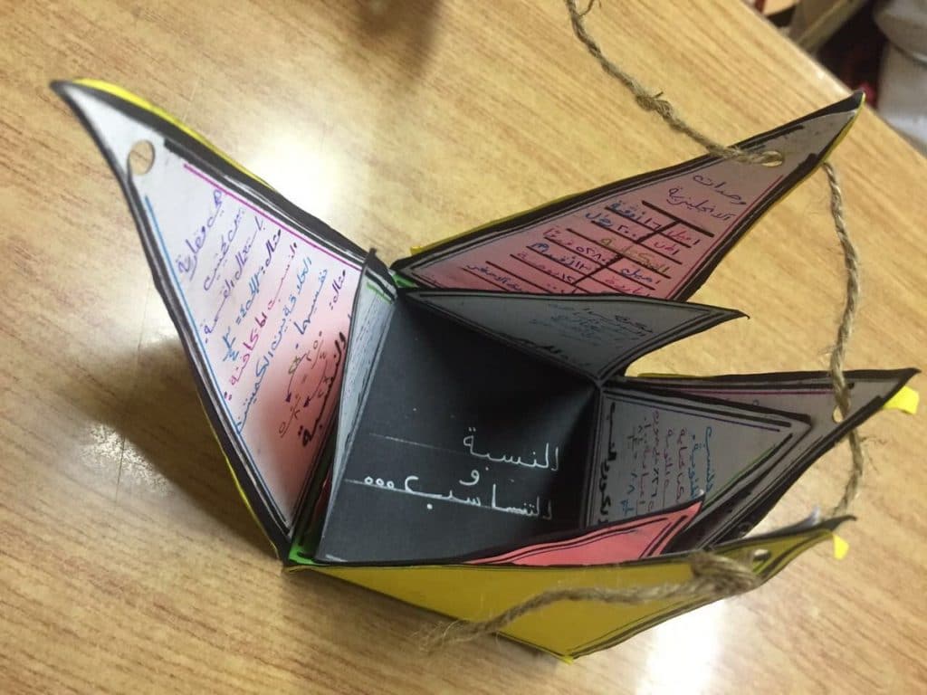 مطويات عن الزوايا