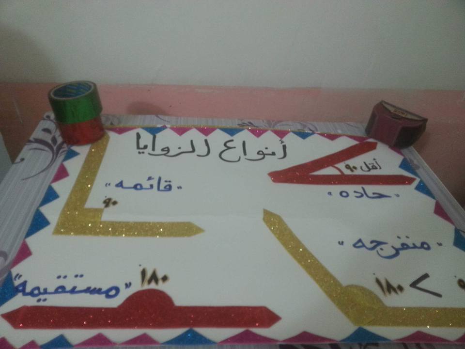 مطويات عن الزوايا