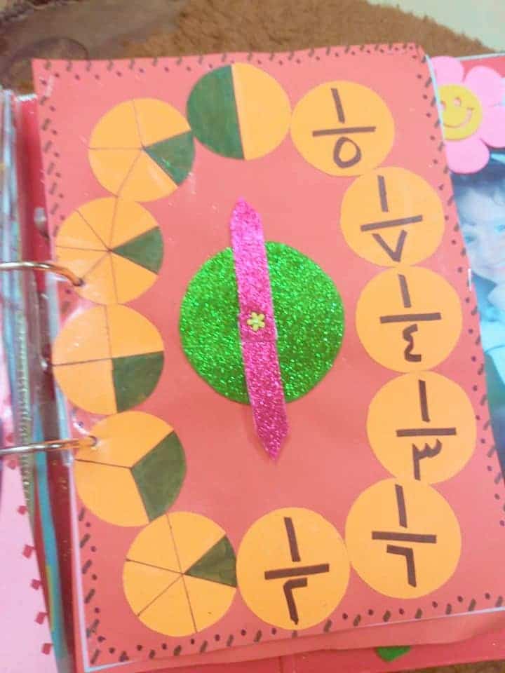 مطويات عن الزوايا