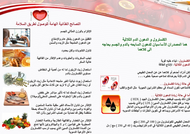 مطويات عن السمنة