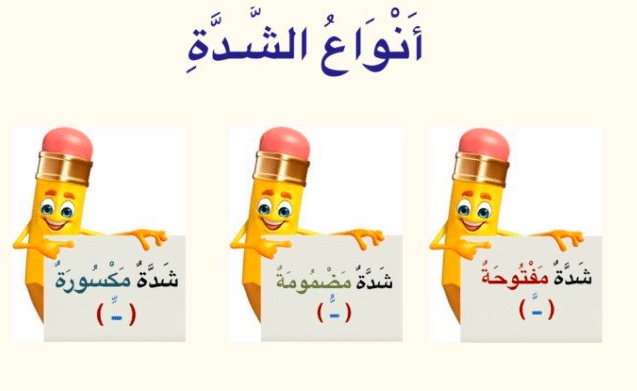مطويات عن الشدة