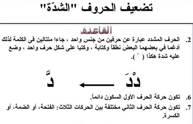 مطويات عن الشدة
