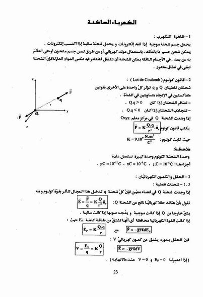 مطويات عن الكهرباء الساكنة