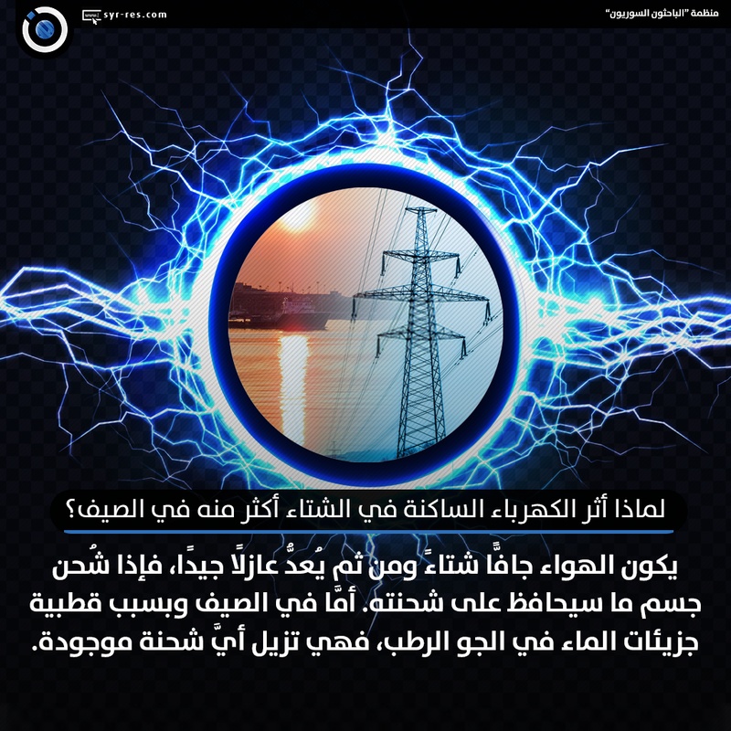 مطويات عن الكهرباء الساكنة