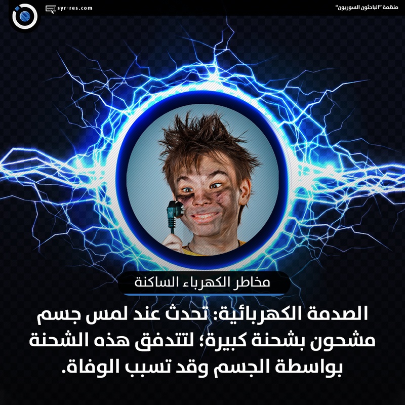 مطويات عن الكهرباء الساكنة