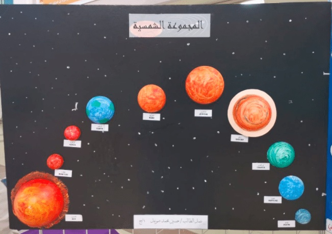 مطويات عن الكواكب