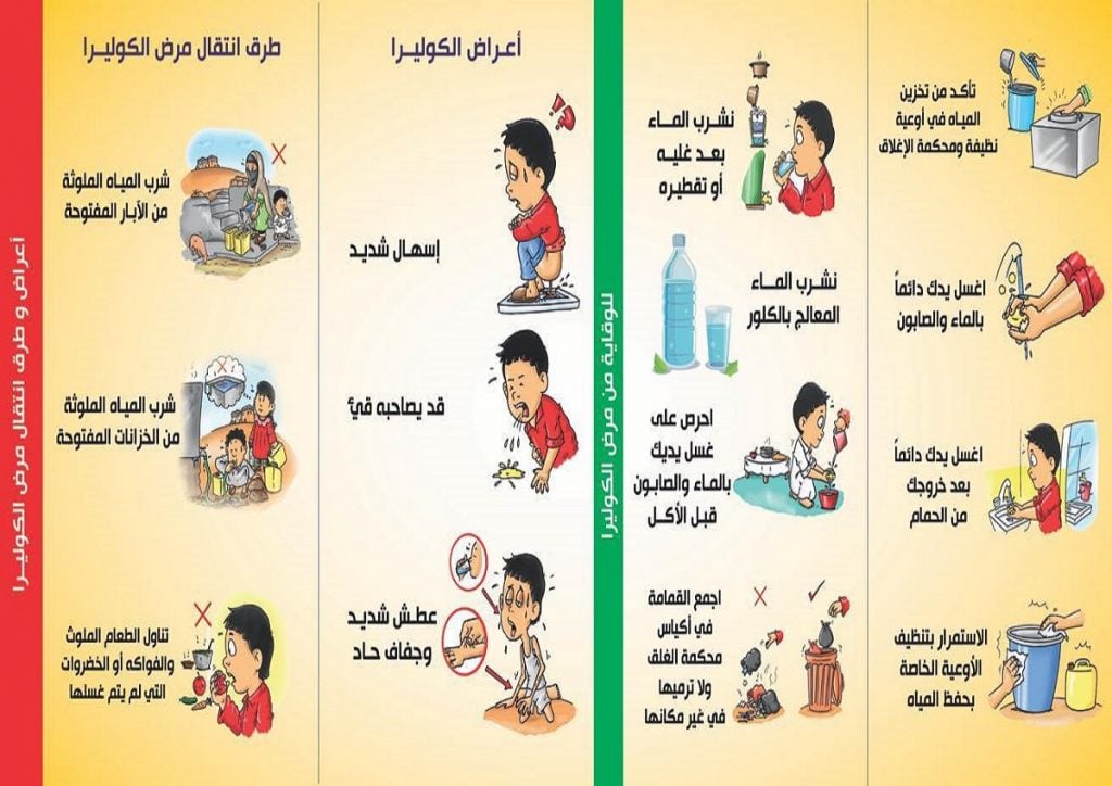 مطويات عن الكوليرا