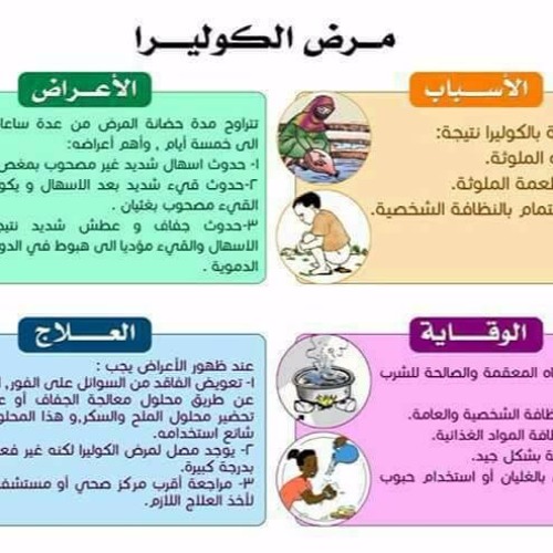 مطويات عن الكوليرا