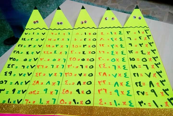 مطويات عن النقود