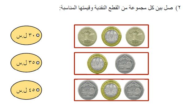 مطويات عن النقود