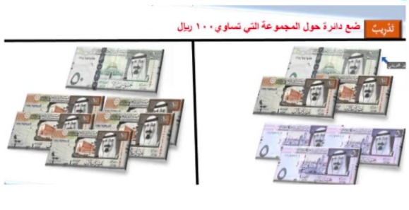 مطويات عن النقود