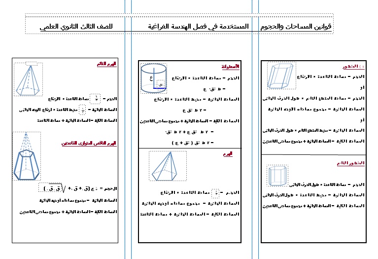 مطويات عن النقود
