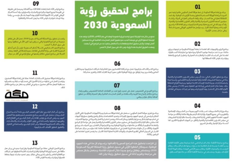 مطويات عن جده
