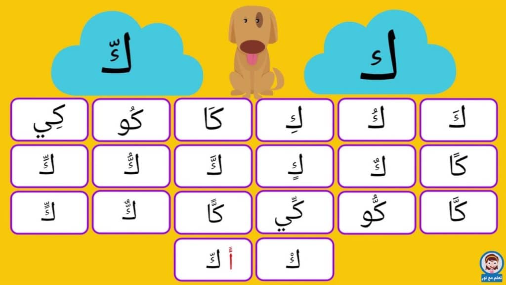 مطويات عن حرف الباء