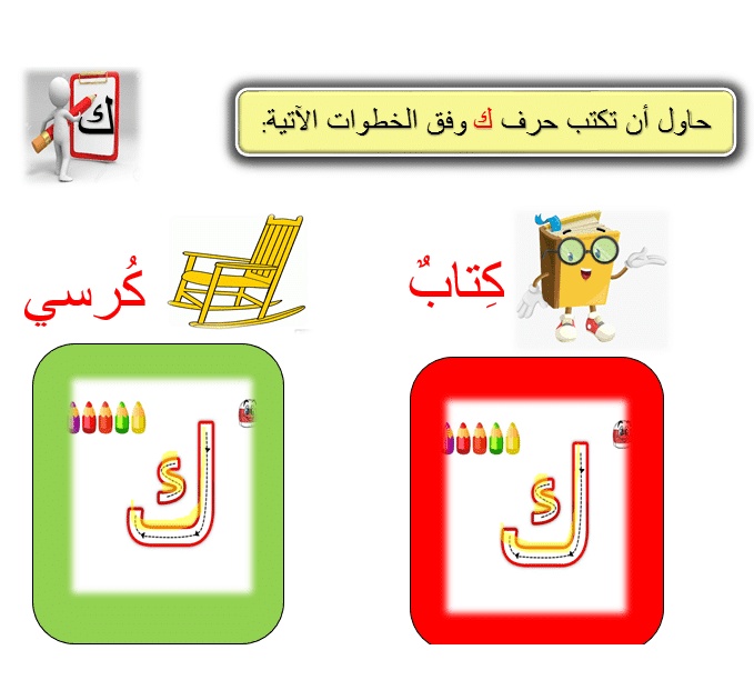 مطويات عن حرف الباء