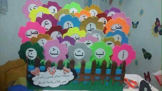 مطويات عن حرف الباء