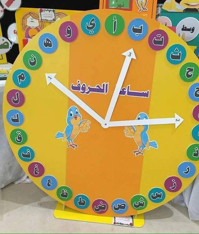مطويات عن حرف الباء