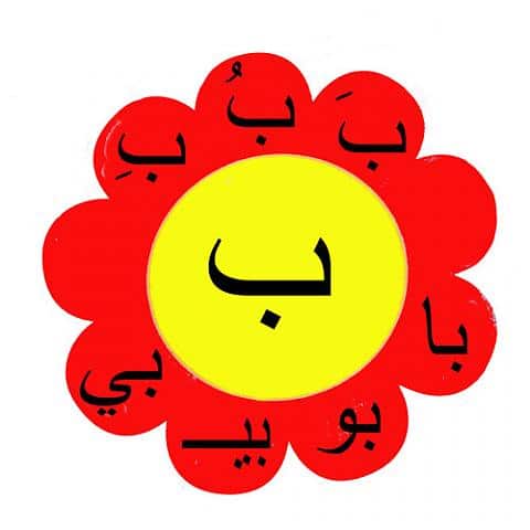مطويات عن حرف الباء