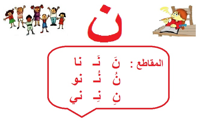 مطويات عن حرف النون