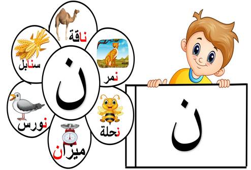 مطويات عن حرف النون