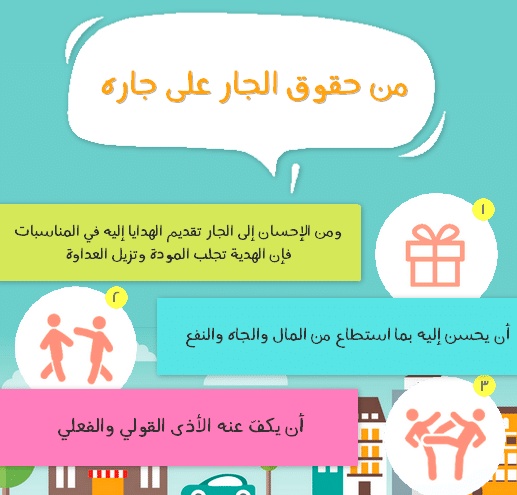 مطويات عن حقوق الجار