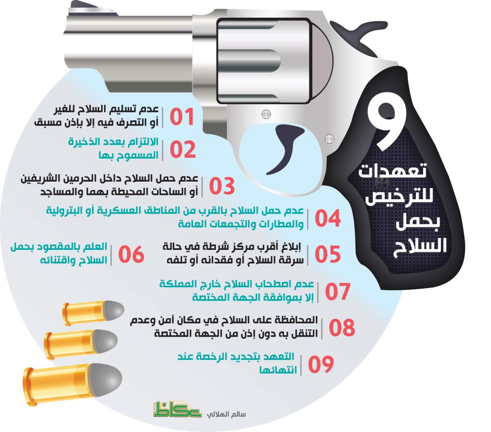 مطويات عن خطورة حمل السلاح