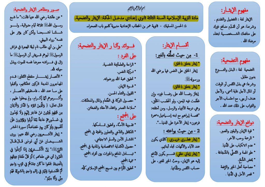 مطويات عن درس الايثار
