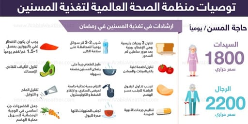 مطويات عن رعاية المسنين