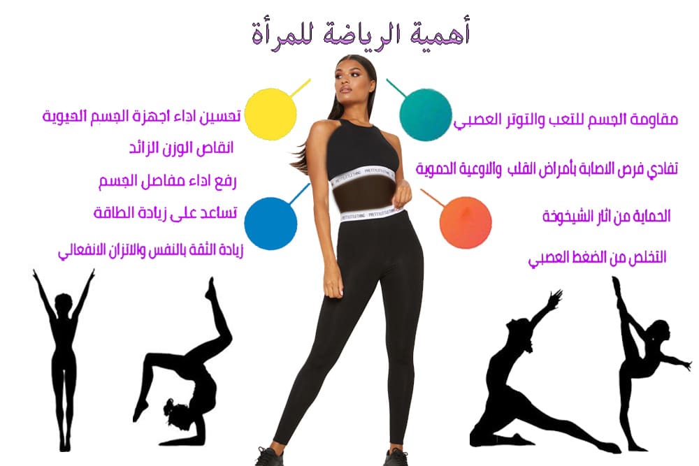 مطويات عن رياضة المشي